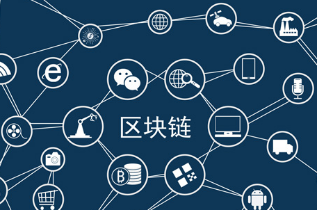 均线指标图表示例